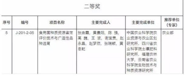 http://www.googlerussiablog.cn/ewebeditor/uploadfile/20180111095029960001.png